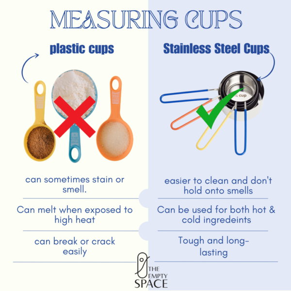 Multicolored SS Measuring Cups - Image 3